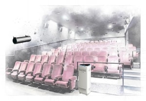 Kino - UVAIR216+ UVAIR300-F - Sauberlicht - VisionTwo.