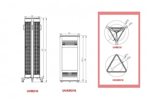GoldenSeaUV - UVM216 Maße - Sauberlicht - VisionTwo.
